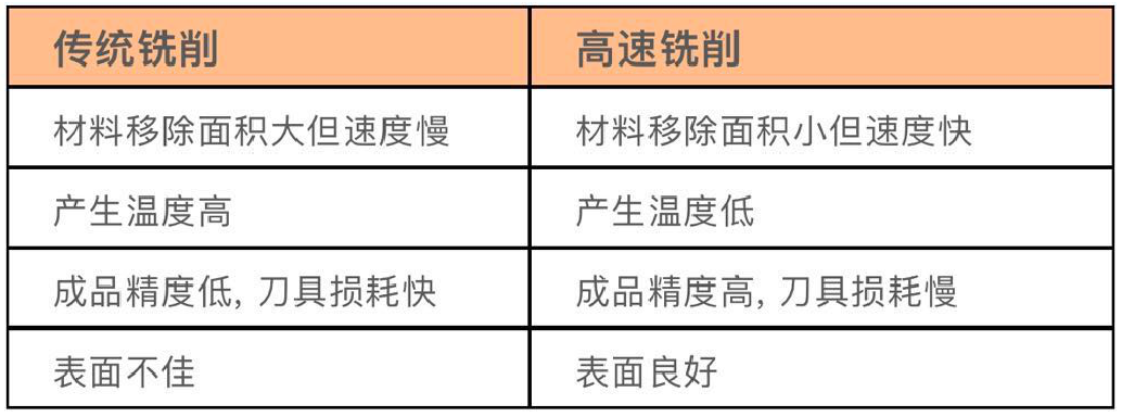 屏幕快照 2019-04-25 下午3.50.08.png